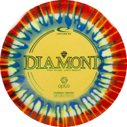 Diamond Opto MyDye