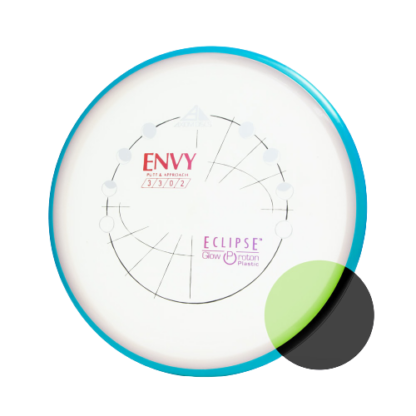 Envy Eclipse