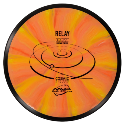Relay Cosmic Neutron