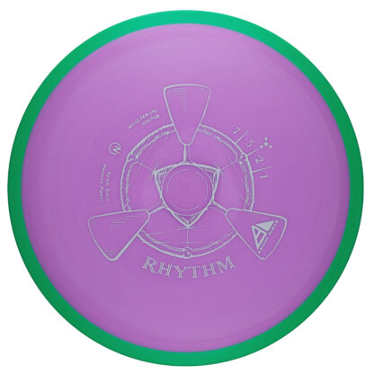 Rhythm Neutron
