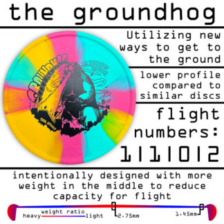 Groundhog ecoFIRM